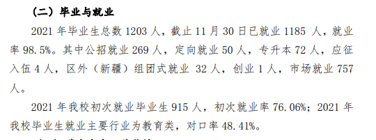 拉萨<a href=https://www.211g.cn/tag/shifan.html target=_blank class=infotextkey>师范</a><a href=https://www.211g.cn/tag/xueyuan.html target=_blank class=infotextkey>学院</a>就业率与<a href=https://www.211g.cn/tag/qianjing.html target=_blank class=infotextkey>前景</a><a href=https://www.211g.cn/tag/fenxi.html target=_blank class=infotextkey>分析</a>