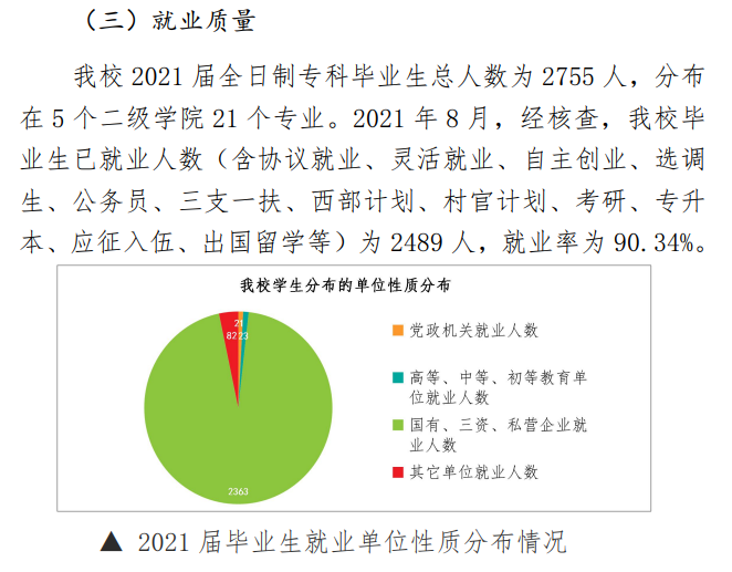 <a href=https://www.211g.cn/tag/guangxi.html target=_blank class=infotextkey>广西</a>培贤国际<a href=https://www.211g.cn/tag/zhiye.html target=_blank class=infotextkey>职业</a><a href=https://www.211g.cn/tag/xueyuan.html target=_blank class=infotextkey>学院</a>就业率及就业<a href=https://www.211g.cn/tag/qianjing.html target=_blank class=infotextkey>前景</a>怎么样