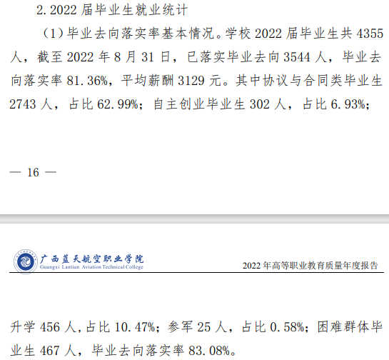 <a href=https://www.211g.cn/tag/guangxi.html target=_blank class=infotextkey>广西</a>蓝天航空<a href=https://www.211g.cn/tag/zhiye.html target=_blank class=infotextkey>职业</a><a href=https://www.211g.cn/tag/xueyuan.html target=_blank class=infotextkey>学院</a>就业率及就业<a href=https://www.211g.cn/tag/qianjing.html target=_blank class=infotextkey>前景</a>怎么样