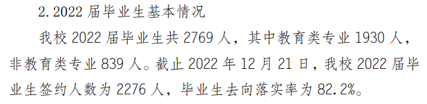 崇左<a href=https://www.211g.cn/tag/youer.html target=_blank class=infotextkey>幼儿</a><a href=https://www.211g.cn/tag/shifan.html target=_blank class=infotextkey>师范</a><a href=https://www.211g.cn/tag/gaodong.html target=_blank class=infotextkey>高等</a>专科<a href=https://www.211g.cn/tag/xuexiao.html target=_blank class=infotextkey>学校</a>就业率及就业<a href=https://www.211g.cn/tag/qianjing.html target=_blank class=infotextkey>前景</a>概况