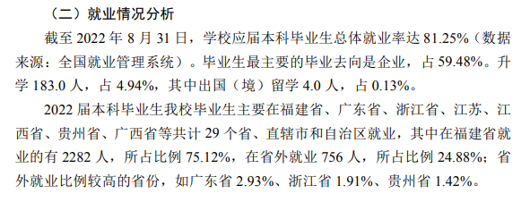 2022届就业率统计