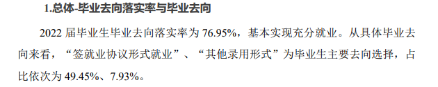 <a href=https://www.211g.cn/tag/zhongqing.html target=_blank class=infotextkey>重庆</a>第二<a href=https://www.211g.cn/tag/shifan.html target=_blank class=infotextkey>师范</a><a href=https://www.211g.cn/tag/xueyuan.html target=_blank class=infotextkey>学院</a>2022年就业率图表