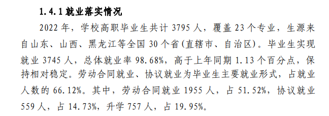 <a href=https://www.211g.cn/tag/shandong.html target=_blank class=infotextkey>山东</a>畜牧兽医<a href=https://www.211g.cn/tag/zhiye.html target=_blank class=infotextkey>职业</a><a href=https://www.211g.cn/tag/xueyuan.html target=_blank class=infotextkey>学院</a>就业率及就业<a href=https://www.211g.cn/tag/qianjing.html target=_blank class=infotextkey>前景</a><a href=https://www.211g.cn/tag/fenxi.html target=_blank class=infotextkey>分析</a>