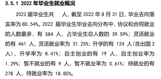 2022届<a href=https://www.211g.cn/tag/wuhan.html target=_blank class=infotextkey>武汉</a>民政<a href=https://www.211g.cn/tag/zhiye.html target=_blank class=infotextkey>职业</a><a href=https://www.211g.cn/tag/xueyuan.html target=_blank class=infotextkey>学院</a>就业率