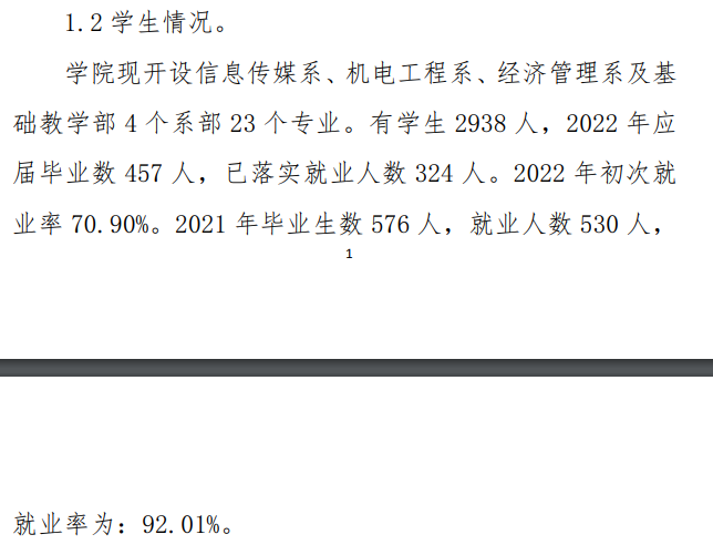 明达<a href=https://www.211g.cn/tag/zhiye.html target=_blank class=infotextkey>职业</a><a href=https://www.211g.cn/tag/jishu.html target=_blank class=infotextkey>技术</a><a href=https://www.211g.cn/tag/xueyuan.html target=_blank class=infotextkey>学院</a>2022年就业率
