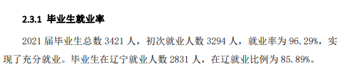 <a href=https://www.211g.cn/tag/liaoning.html target=_blank class=infotextkey>辽宁</a><a href=https://www.211g.cn/tag/jianzhu.html target=_blank class=infotextkey>建筑</a><a href=https://www.211g.cn/tag/zhiye.html target=_blank class=infotextkey>职业</a><a href=https://www.211g.cn/tag/xueyuan.html target=_blank class=infotextkey>学院</a>就业率及就业<a href=https://www.211g.cn/tag/qianjing.html target=_blank class=infotextkey>前景</a>