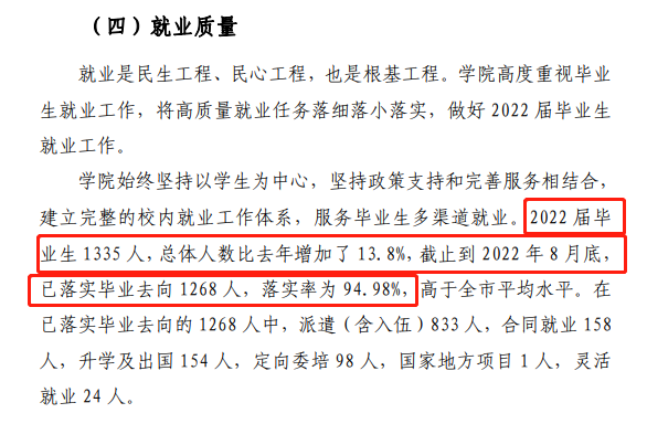 2022届就业率