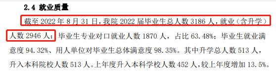 2022年<a href=https://www.211g.cn/tag/neimenggu.html target=_blank class=infotextkey>内蒙古</a>机电<a href=https://www.211g.cn/tag/zhiye.html target=_blank class=infotextkey>职业</a><a href=https://www.211g.cn/tag/jishu.html target=_blank class=infotextkey>技术</a><a href=https://www.211g.cn/tag/xueyuan.html target=_blank class=infotextkey>学院</a>就业<a href=https://www.211g.cn/tag/qingkuang.html target=_blank class=infotextkey>情况</a>