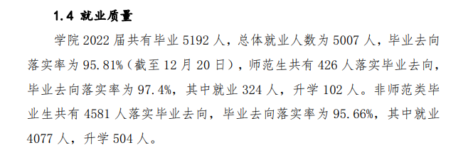 <a href=https://www.211g.cn/tag/weifang.html target=_blank class=infotextkey>潍坊</a><a href=https://www.211g.cn/tag/gongcheng.html target=_blank class=infotextkey>工程</a><a href=https://www.211g.cn/tag/zhiye.html target=_blank class=infotextkey>职业</a><a href=https://www.211g.cn/tag/xueyuan.html target=_blank class=infotextkey>学院</a>就业率及就业<a href=https://www.211g.cn/tag/qianjing.html target=_blank class=infotextkey>前景</a><a href=https://www.211g.cn/tag/fenxi.html target=_blank class=infotextkey>分析</a>