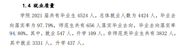 <a href=https://www.211g.cn/tag/weifang.html target=_blank class=infotextkey>潍坊</a><a href=https://www.211g.cn/tag/gongcheng.html target=_blank class=infotextkey>工程</a><a href=https://www.211g.cn/tag/zhiye.html target=_blank class=infotextkey>职业</a><a href=https://www.211g.cn/tag/xueyuan.html target=_blank class=infotextkey>学院</a>就业率及就业<a href=https://www.211g.cn/tag/qianjing.html target=_blank class=infotextkey>前景</a><a href=https://www.211g.cn/tag/fenxi.html target=_blank class=infotextkey>分析</a>