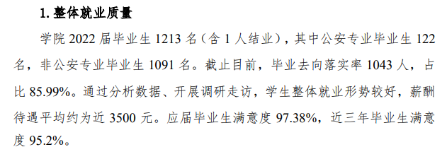 <a href=https://www.211g.cn/tag/tianjin.html target=_blank class=infotextkey>天津</a>警察<a href=https://www.211g.cn/tag/xueyuan.html target=_blank class=infotextkey>学院</a>就业率及就业<a href=https://www.211g.cn/tag/qianjing.html target=_blank class=infotextkey>前景</a><a href=https://www.211g.cn/tag/fenxi.html target=_blank class=infotextkey>分析</a>