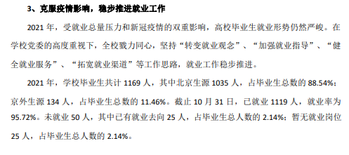 <a href=https://www.211g.cn/tag/beijing.html target=_blank class=infotextkey>北京</a>劳动保障<a href=https://www.211g.cn/tag/zhiye.html target=_blank class=infotextkey>职业</a><a href=https://www.211g.cn/tag/xueyuan.html target=_blank class=infotextkey>学院</a>就业率及就业<a href=https://www.211g.cn/tag/qianjing.html target=_blank class=infotextkey>前景</a>如何