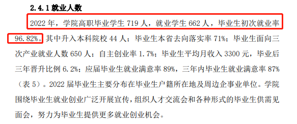 2022届就业率<a href=https://www.211g.cn/tag/fenxi.html target=_blank class=infotextkey>分析</a>