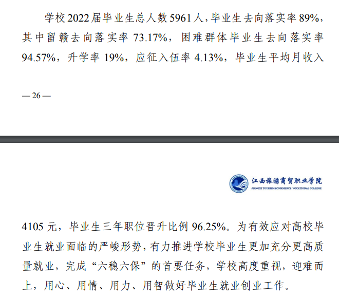 <a href=https://www.211g.cn/tag/jiangxi.html target=_blank class=infotextkey>江西</a>旅游商贸<a href=https://www.211g.cn/tag/zhiye.html target=_blank class=infotextkey>职业</a><a href=https://www.211g.cn/tag/xueyuan.html target=_blank class=infotextkey>学院</a>就业<a href=https://www.211g.cn/tag/qingkuang.html target=_blank class=infotextkey>情况</a>与<a href=https://www.211g.cn/tag/qianjing.html target=_blank class=infotextkey>前景</a>