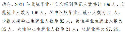 新疆<a href=https://www.211g.cn/tag/tiyu.html target=_blank class=infotextkey>体育</a><a href=https://www.211g.cn/tag/zhiye.html target=_blank class=infotextkey>职业</a><a href=https://www.211g.cn/tag/jishu.html target=_blank class=infotextkey>技术</a><a href=https://www.211g.cn/tag/xueyuan.html target=_blank class=infotextkey>学院</a>就业率及就业<a href=https://www.211g.cn/tag/qianjing.html target=_blank class=infotextkey>前景</a>怎么样