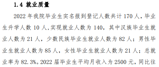 新疆<a href=https://www.211g.cn/tag/tiyu.html target=_blank class=infotextkey>体育</a><a href=https://www.211g.cn/tag/zhiye.html target=_blank class=infotextkey>职业</a><a href=https://www.211g.cn/tag/jishu.html target=_blank class=infotextkey>技术</a><a href=https://www.211g.cn/tag/xueyuan.html target=_blank class=infotextkey>学院</a>就业率及就业<a href=https://www.211g.cn/tag/qianjing.html target=_blank class=infotextkey>前景</a>怎么样