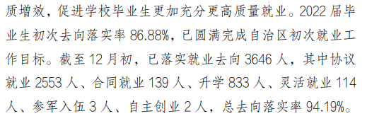 新疆<a href=https://www.211g.cn/tag/shifan.html target=_blank class=infotextkey>师范</a><a href=https://www.211g.cn/tag/gaodong.html target=_blank class=infotextkey>高等</a>专科<a href=https://www.211g.cn/tag/xuexiao.html target=_blank class=infotextkey>学校</a>就业<a href=https://www.211g.cn/tag/qingkuang.html target=_blank class=infotextkey>情况</a>