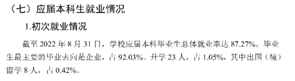 广东东软<a href=https://www.211g.cn/tag/xueyuan.html target=_blank class=infotextkey>学院</a>就业率及<a href=https://www.211g.cn/tag/qianjing.html target=_blank class=infotextkey>前景</a><a href=https://www.211g.cn/tag/fenxi.html target=_blank class=infotextkey>分析</a>