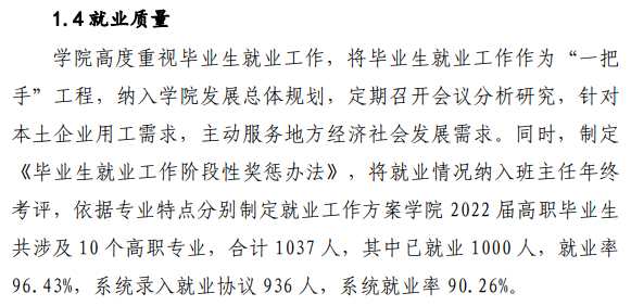 吐鲁番<a href=https://www.211g.cn/tag/zhiye.html target=_blank class=infotextkey>职业</a><a href=https://www.211g.cn/tag/jishu.html target=_blank class=infotextkey>技术</a><a href=https://www.211g.cn/tag/xueyuan.html target=_blank class=infotextkey>学院</a>2022年就业<a href=https://www.211g.cn/tag/shuju.html target=_blank class=infotextkey>数据</a>