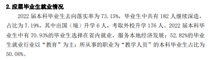 汉江<a href=https://www.211g.cn/tag/shifan.html target=_blank class=infotextkey>师范</a><a href=https://www.211g.cn/tag/xueyuan.html target=_blank class=infotextkey>学院</a>就业率及就业<a href=https://www.211g.cn/tag/qianjing.html target=_blank class=infotextkey>前景</a><a href=https://www.211g.cn/tag/fenxi.html target=_blank class=infotextkey>分析</a>