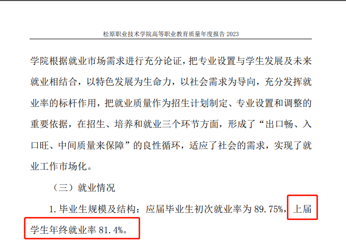 松原<a href=https://www.211g.cn/tag/zhiye.html target=_blank class=infotextkey>职业</a><a href=https://www.211g.cn/tag/jishu.html target=_blank class=infotextkey>技术</a><a href=https://www.211g.cn/tag/xueyuan.html target=_blank class=infotextkey>学院</a>就业率及就业<a href=https://www.211g.cn/tag/qianjing.html target=_blank class=infotextkey>前景</a><a href=https://www.211g.cn/tag/fenxi.html target=_blank class=infotextkey>分析</a>