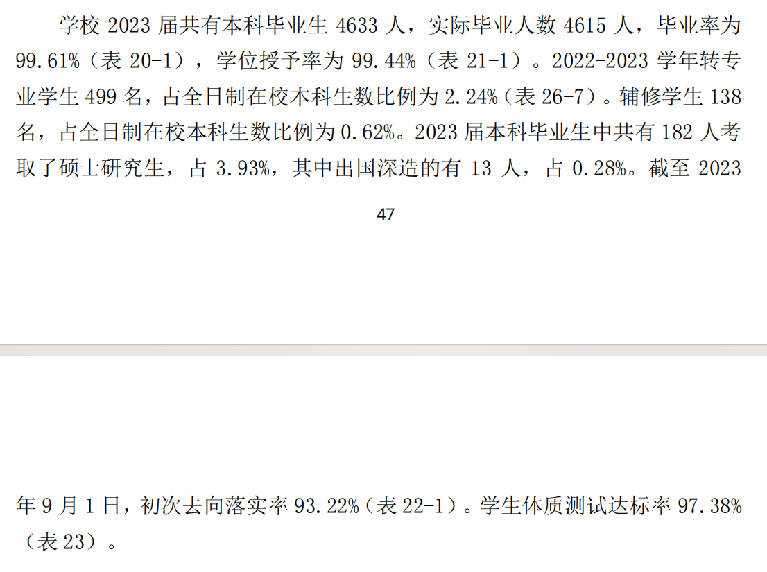 韩山<a href=https://www.211g.cn/tag/shifan.html target=_blank class=infotextkey>师范</a><a href=https://www.211g.cn/tag/xueyuan.html target=_blank class=infotextkey>学院</a>就业率及就业<a href=https://www.211g.cn/tag/qianjing.html target=_blank class=infotextkey>前景</a><a href=https://www.211g.cn/tag/fenxi.html target=_blank class=infotextkey>分析</a>