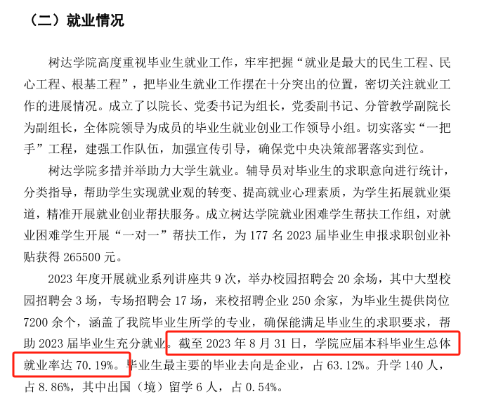 2023届长沙<a href=https://www.211g.cn/tag/gongye.html target=_blank class=infotextkey>工业</a><a href=https://www.211g.cn/tag/xueyuan.html target=_blank class=infotextkey>学院</a>就业率
