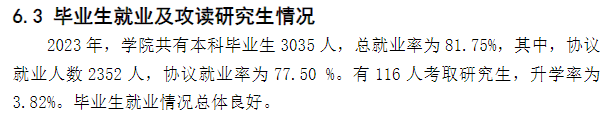 <a href=https://www.211g.cn/tag/jiangsu.html target=_blank class=infotextkey>江苏</a><a href=https://www.211g.cn/tag/shifan.html target=_blank class=infotextkey>师范</a>大<a href=https://www.211g.cn/tag/xueke.html target=_blank class=infotextkey>学科</a><a href=https://www.211g.cn/tag/wenxue.html target=_blank class=infotextkey>文学</a>院就业率及就业<a href=https://www.211g.cn/tag/qianjing.html target=_blank class=infotextkey>前景</a><a href=https://www.211g.cn/tag/fenxi.html target=_blank class=infotextkey>分析</a>