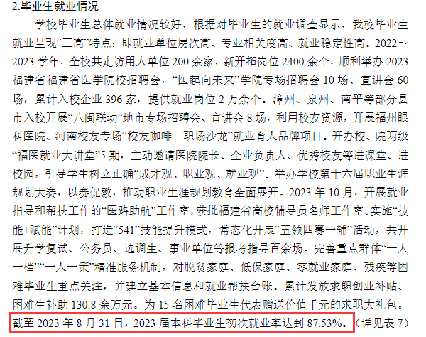 2023届<a href=https://www.211g.cn/tag/fujian.html target=_blank class=infotextkey>福建</a><a href=https://www.211g.cn/tag/yike.html target=_blank class=infotextkey>医科</a><a href=https://www.211g.cn/tag/daxue.html target=_blank class=infotextkey>大学</a>就业率