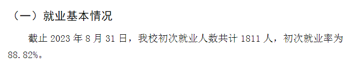 <a href=https://www.211g.cn/tag/fujian.html target=_blank class=infotextkey>福建</a><a href=https://www.211g.cn/tag/zhongyi.html target=_blank class=infotextkey>中医</a>药<a href=https://www.211g.cn/tag/daxue.html target=_blank class=infotextkey>大学</a>2023届就业<a href=https://www.211g.cn/tag/qingkuang.html target=_blank class=infotextkey>情况</a>