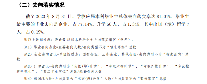 梧州<a href=https://www.211g.cn/tag/xueyuan.html target=_blank class=infotextkey>学院</a>就业率及就业<a href=https://www.211g.cn/tag/qianjing.html target=_blank class=infotextkey>前景</a><a href=https://www.211g.cn/tag/fenxi.html target=_blank class=infotextkey>分析</a>