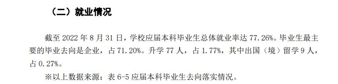 梧州<a href=https://www.211g.cn/tag/xueyuan.html target=_blank class=infotextkey>学院</a>就业率及就业<a href=https://www.211g.cn/tag/qianjing.html target=_blank class=infotextkey>前景</a><a href=https://www.211g.cn/tag/fenxi.html target=_blank class=infotextkey>分析</a>