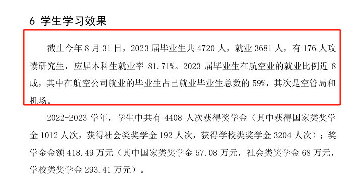 <a href=https://www.211g.cn/tag/zhongguo.html target=_blank class=infotextkey>中国</a>民用航空飞行<a href=https://www.211g.cn/tag/xueyuan.html target=_blank class=infotextkey>学院</a>就业率及就业<a href=https://www.211g.cn/tag/qianjing.html target=_blank class=infotextkey>前景</a><a href=https://www.211g.cn/tag/fenxi.html target=_blank class=infotextkey>分析</a>