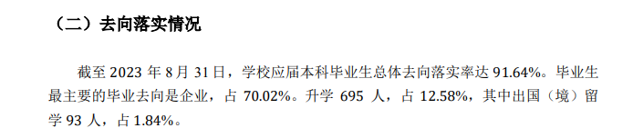 成都<a href=https://www.211g.cn/tag/daxue.html target=_blank class=infotextkey>大学</a>2023届就业<a href=https://www.211g.cn/tag/qingkuang.html target=_blank class=infotextkey>情况</a>图