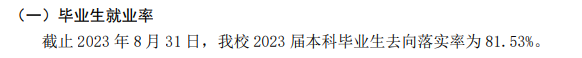 <a href=https://www.211g.cn/tag/shandong.html target=_blank class=infotextkey>山东</a><a href=https://www.211g.cn/tag/jiaotong.html target=_blank class=infotextkey>交通</a><a href=https://www.211g.cn/tag/xueyuan.html target=_blank class=infotextkey>学院</a>2023届就业率图表