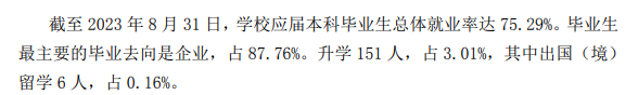 安阳<a href=https://www.211g.cn/tag/xueyuan.html target=_blank class=infotextkey>学院</a>2023届就业率