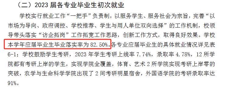 <a href=https://www.211g.cn/tag/zhaotong.html target=_blank class=infotextkey>昭通</a><a href=https://www.211g.cn/tag/xueyuan.html target=_blank class=infotextkey>学院</a>就业率及就业<a href=https://www.211g.cn/tag/qianjing.html target=_blank class=infotextkey>前景</a>