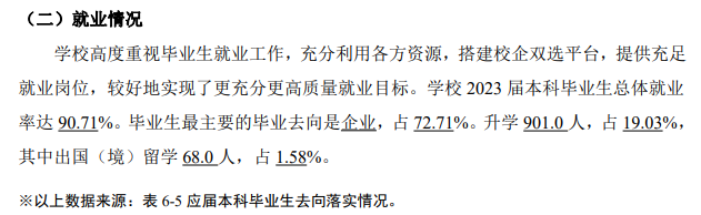 <a href=https://www.211g.cn/tag/wuhan.html target=_blank class=infotextkey>武汉</a>轻工<a href=https://www.211g.cn/tag/daxue.html target=_blank class=infotextkey>大学</a>就业率及就业<a href=https://www.211g.cn/tag/qianjing.html target=_blank class=infotextkey>前景</a>概况
