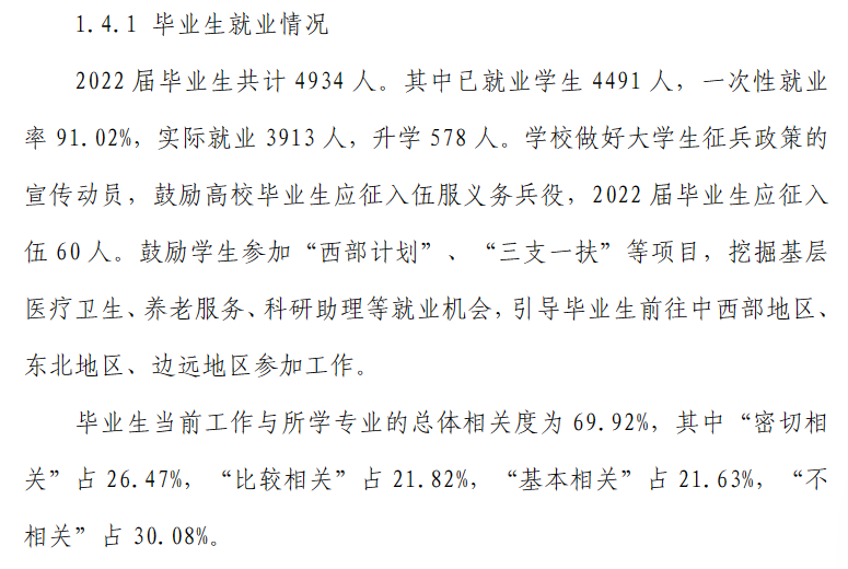 <a href=https://www.211g.cn/tag/shandong.html target=_blank class=infotextkey>山东</a>外事<a href=https://www.211g.cn/tag/zhiye.html target=_blank class=infotextkey>职业</a><a href=https://www.211g.cn/tag/daxue.html target=_blank class=infotextkey>大学</a>就业率及就业<a href=https://www.211g.cn/tag/qianjing.html target=_blank class=infotextkey>前景</a><a href=https://www.211g.cn/tag/fenxi.html target=_blank class=infotextkey>分析</a>