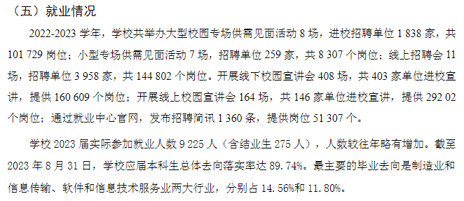广东<a href=https://www.211g.cn/tag/gongye.html target=_blank class=infotextkey>工业</a><a href=https://www.211g.cn/tag/daxue.html target=_blank class=infotextkey>大学</a>就业率及就业<a href=https://www.211g.cn/tag/qianjing.html target=_blank class=infotextkey>前景</a>概览