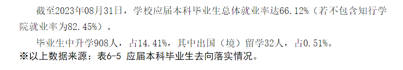 西北<a href=https://www.211g.cn/tag/shifan.html target=_blank class=infotextkey>师范</a><a href=https://www.211g.cn/tag/daxue.html target=_blank class=infotextkey>大学</a>就业率及就业<a href=https://www.211g.cn/tag/qianjing.html target=_blank class=infotextkey>前景</a>如何