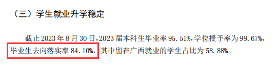 <a href=https://www.211g.cn/tag/guangxi.html target=_blank class=infotextkey>广西</a><a href=https://www.211g.cn/tag/waiguoyu.html target=_blank class=infotextkey>外国语</a><a href=https://www.211g.cn/tag/xueyuan.html target=_blank class=infotextkey>学院</a>就业率及就业<a href=https://www.211g.cn/tag/qianjing.html target=_blank class=infotextkey>前景</a>