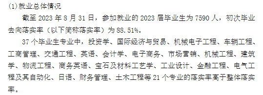 广州<a href=https://www.211g.cn/tag/chengshi.html target=_blank class=infotextkey>城市</a>理工<a href=https://www.211g.cn/tag/xueyuan.html target=_blank class=infotextkey>学院</a>就业<a href=https://www.211g.cn/tag/qingkuang.html target=_blank class=infotextkey>情况</a>与发展<a href=https://www.211g.cn/tag/qianjing.html target=_blank class=infotextkey>前景</a>