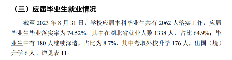 汉江<a href=https://www.211g.cn/tag/shifan.html target=_blank class=infotextkey>师范</a><a href=https://www.211g.cn/tag/xueyuan.html target=_blank class=infotextkey>学院</a>就业率及就业<a href=https://www.211g.cn/tag/qianjing.html target=_blank class=infotextkey>前景</a><a href=https://www.211g.cn/tag/fenxi.html target=_blank class=infotextkey>分析</a>