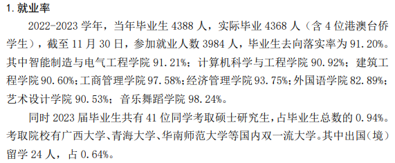 广州理工<a href=https://www.211g.cn/tag/xueyuan.html target=_blank class=infotextkey>学院</a>就业率及就业<a href=https://www.211g.cn/tag/qianjing.html target=_blank class=infotextkey>前景</a>概况