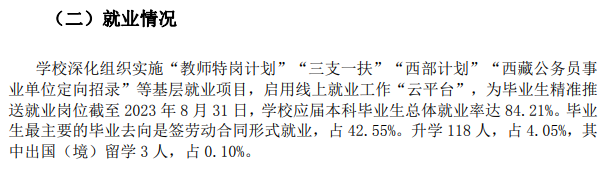 兴义<a href=https://www.211g.cn/tag/minzu.html target=_blank class=infotextkey>民族</a><a href=https://www.211g.cn/tag/shifan.html target=_blank class=infotextkey>师范</a><a href=https://www.211g.cn/tag/xueyuan.html target=_blank class=infotextkey>学院</a>就业率及就业<a href=https://www.211g.cn/tag/qianjing.html target=_blank class=infotextkey>前景</a>怎么样