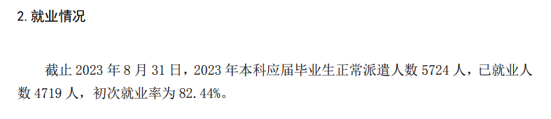 东莞<a href=https://www.211g.cn/tag/chengshi.html target=_blank class=infotextkey>城市</a><a href=https://www.211g.cn/tag/xueyuan.html target=_blank class=infotextkey>学院</a>2023届就业率
