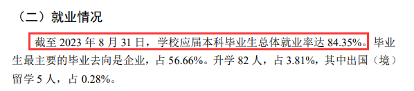 滇西应用<a href=https://www.211g.cn/tag/jishu.html target=_blank class=infotextkey>技术</a><a href=https://www.211g.cn/tag/daxue.html target=_blank class=infotextkey>大学</a>就业率及就业<a href=https://www.211g.cn/tag/qianjing.html target=_blank class=infotextkey>前景</a>怎么样