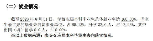 <a href=https://www.211g.cn/tag/xicang.html target=_blank class=infotextkey>西藏</a>藏医药<a href=https://www.211g.cn/tag/daxue.html target=_blank class=infotextkey>大学</a>就业率及就业<a href=https://www.211g.cn/tag/qianjing.html target=_blank class=infotextkey>前景</a>怎么样