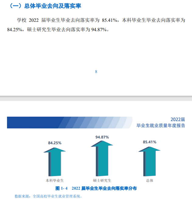 成都<a href=https://www.211g.cn/tag/xinxi.html target=_blank class=infotextkey>信息</a><a href=https://www.211g.cn/tag/gongcheng.html target=_blank class=infotextkey>工程</a><a href=https://www.211g.cn/tag/daxue.html target=_blank class=infotextkey>大学</a>就业率及就业<a href=https://www.211g.cn/tag/qianjing.html target=_blank class=infotextkey>前景</a>怎么样